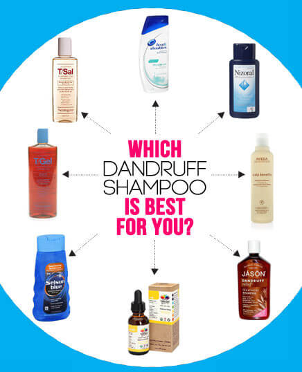 Looking for the best shampoos for dandruff The Ultimate List of the Best Shampoos for Dandruff