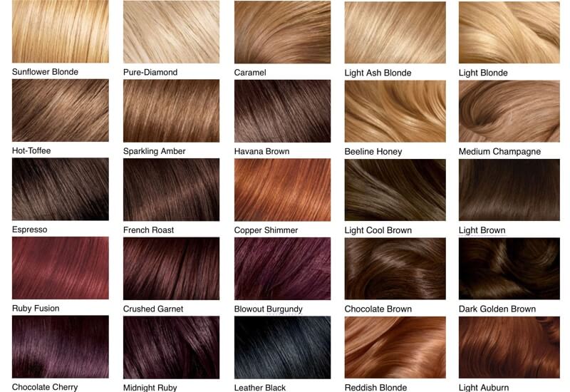 Golden Hair Color Chart Yarta Innovations2019 Org
